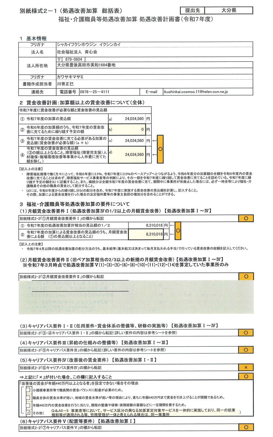 処遇改善加算 総括表
