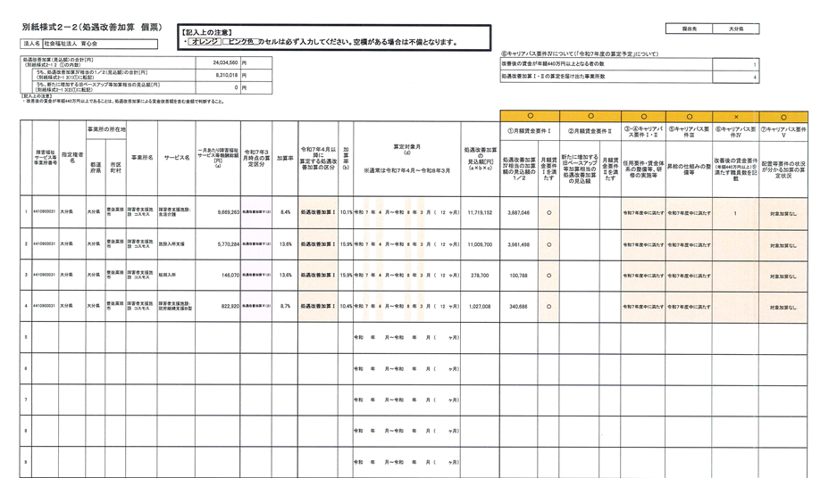 処遇改善加算 個票